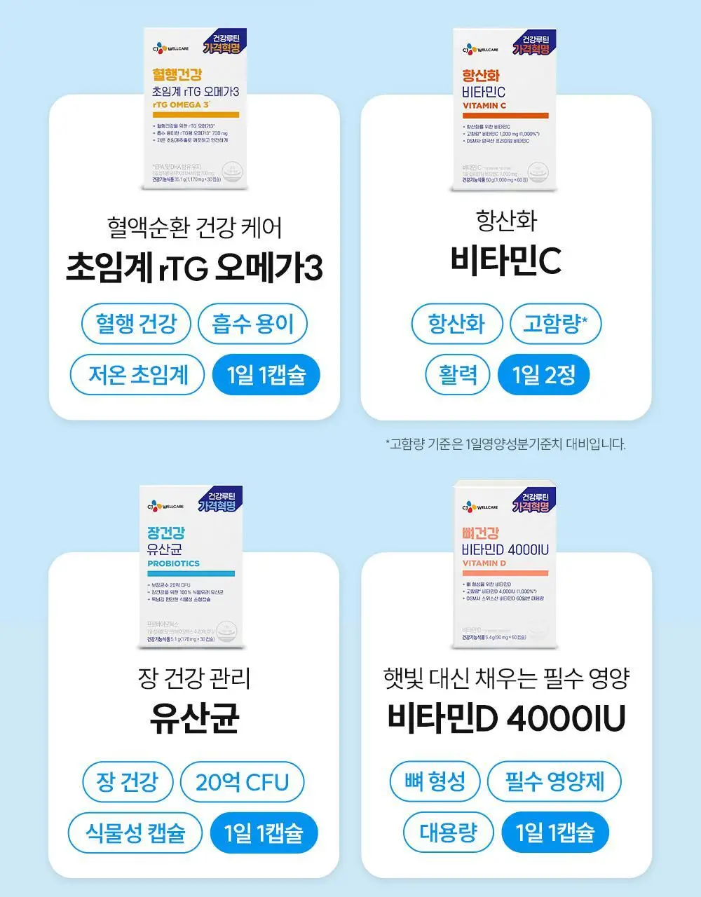 [골라담기] CJ웰케어 건강루틴 가격혁명 10종 택 1 상세페이지 3